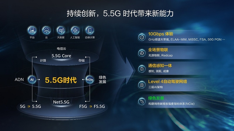 55G